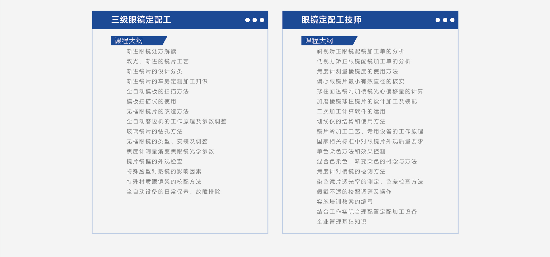 达人视界定配工培训